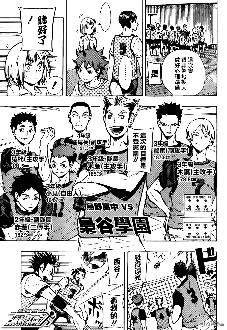 🍝排球 第85话 杂食动物 第5页