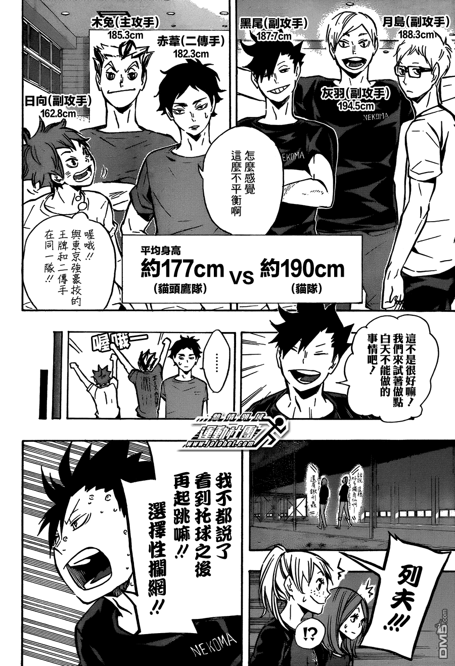 🍝排球 第91话 vs“伞” 第4页
