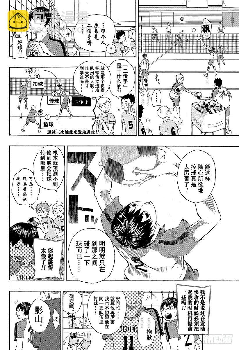 🍝排球少年！！ 第1话 结束与开始 第22页