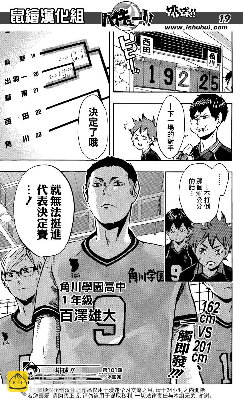 🍝排球少年！！ 第101话 后悔和原动力 第18页