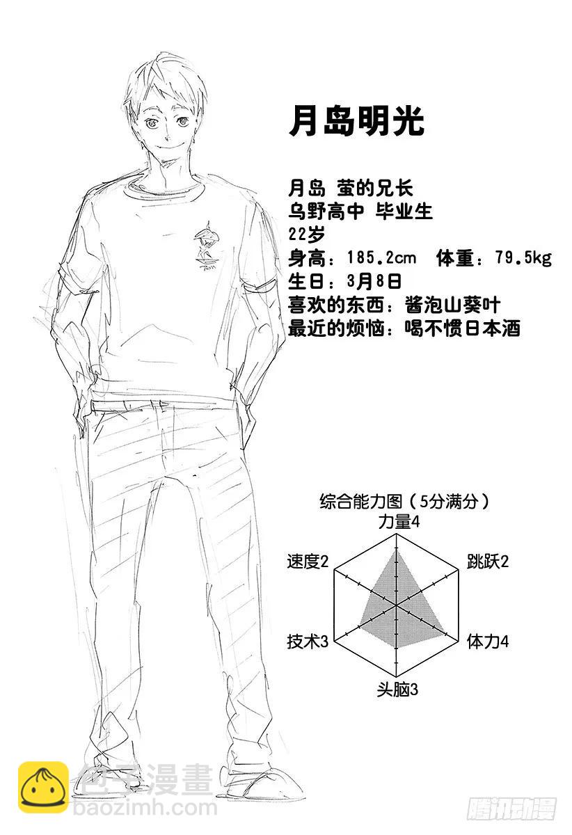 🍝排球少年！！ 第105话 同一个擂台 第20页