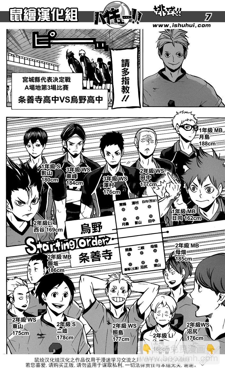 🍝排球少年！！ 第109话 开战 第7页