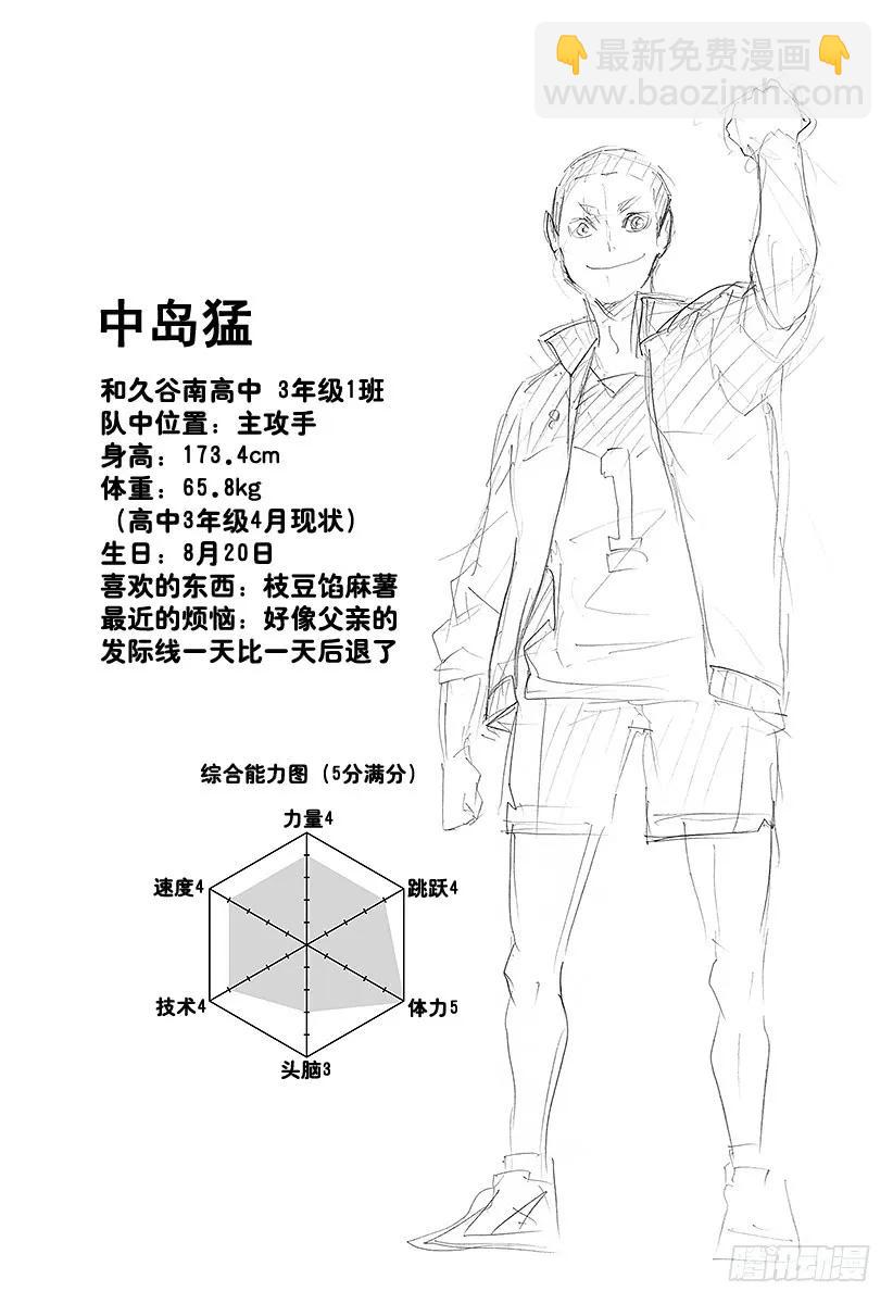 🍝排球少年！！ 第117话 小巨人战的中途 第21页