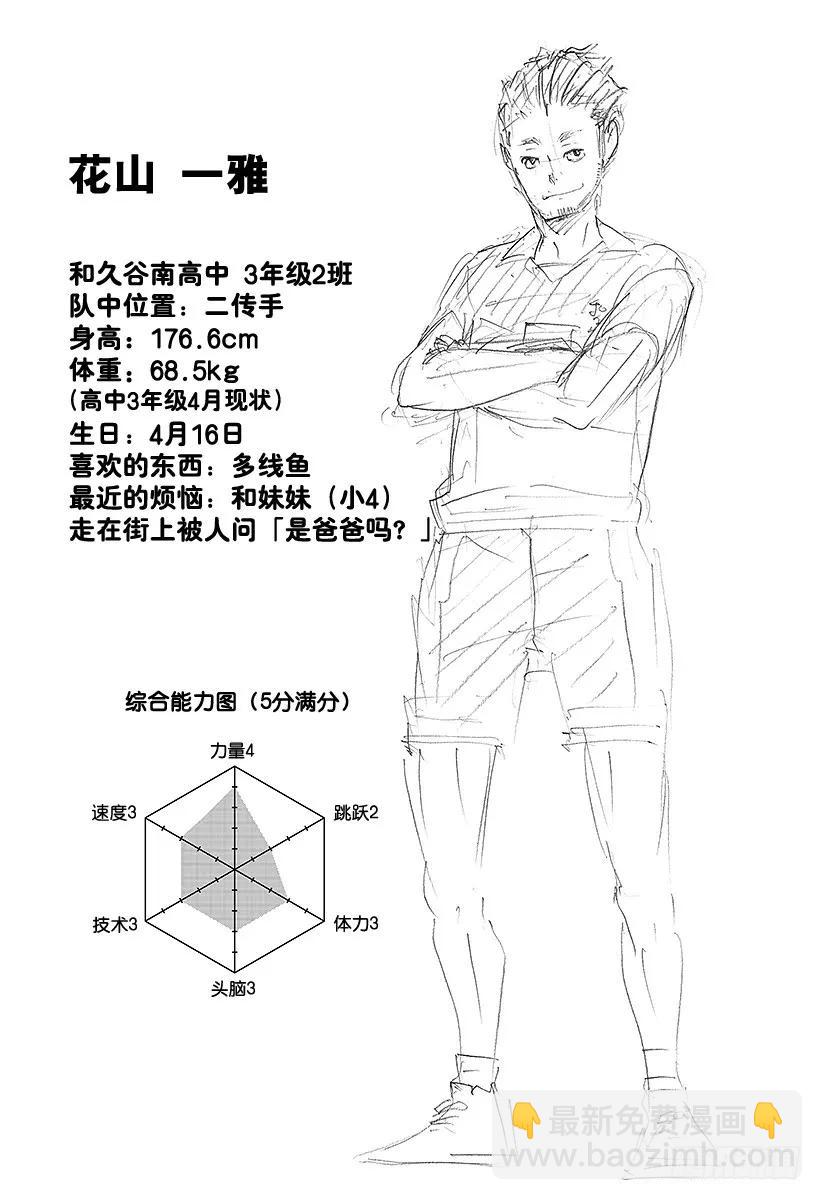 🍝排球少年！！ 第121话 小巨人战重开 第20页