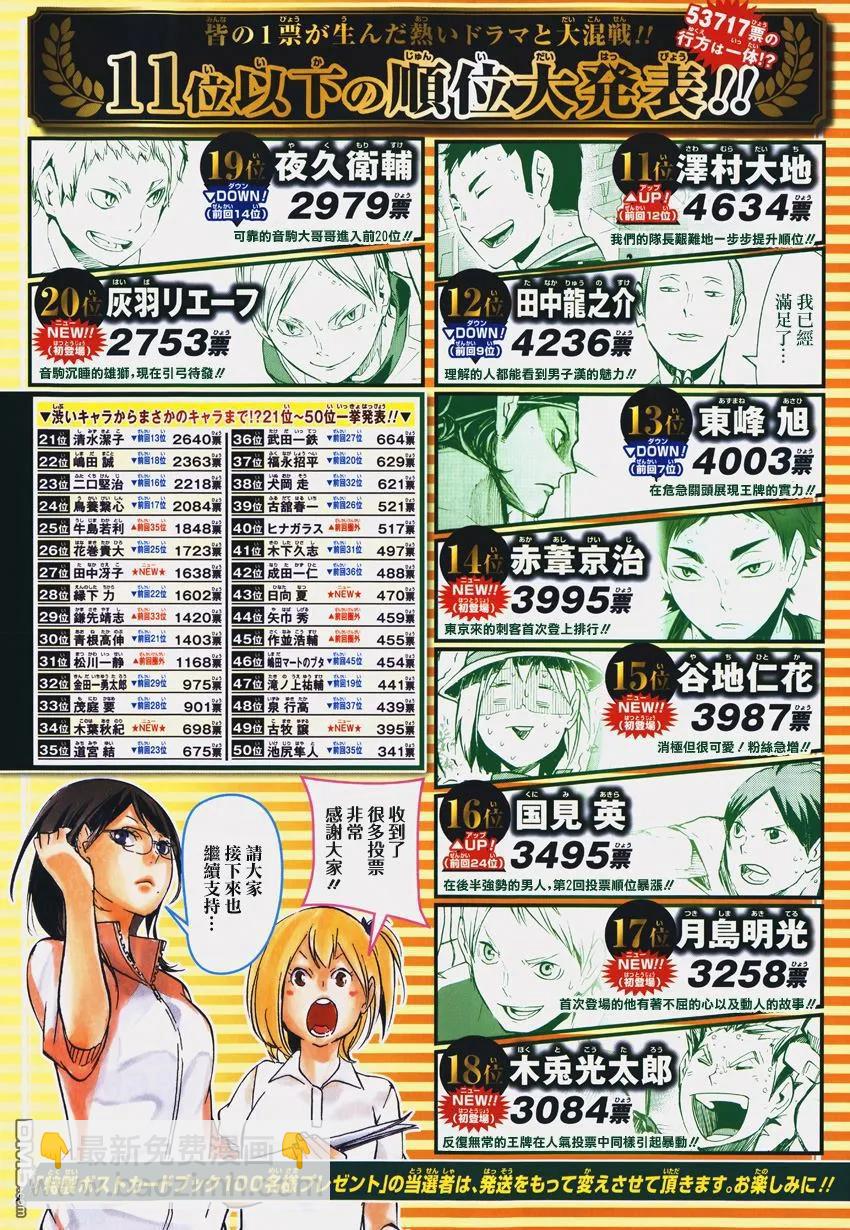 🍝排球少年！！ 第123话 另一个憧憬的对象 第3页