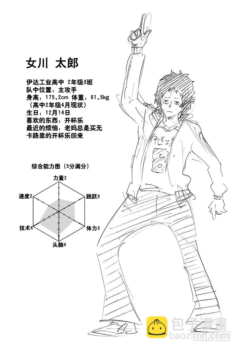 🍝排球少年！！ 第127话 金色的婴儿 第20页