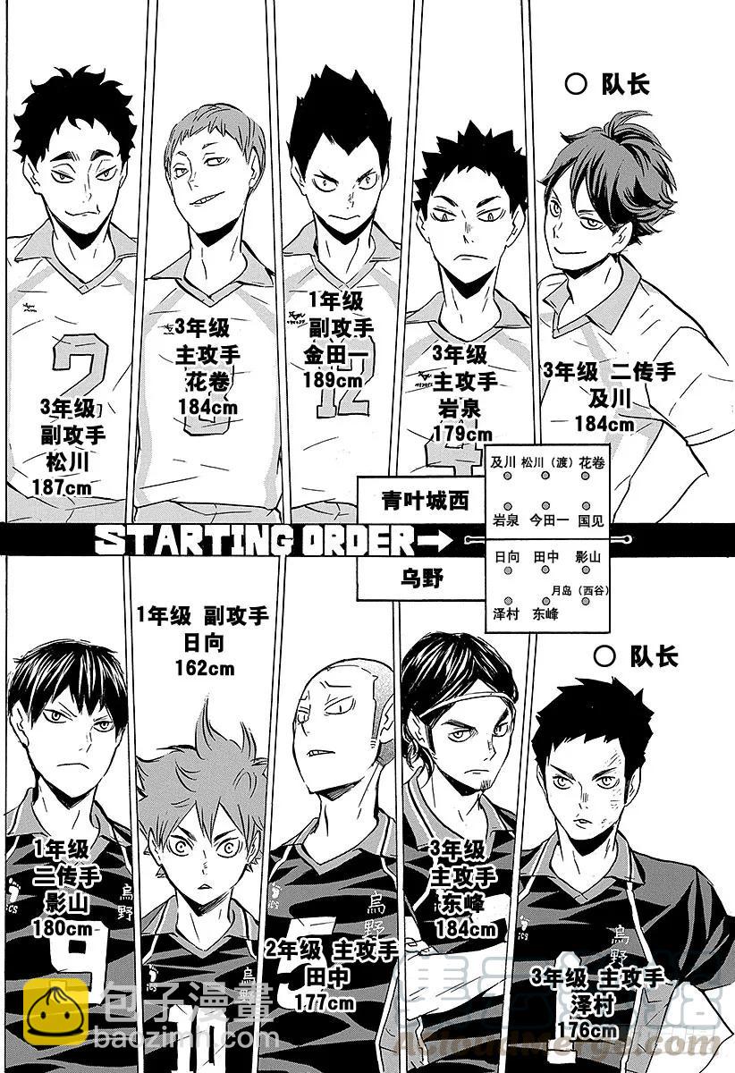 🍝排球少年！！ 第129话 新生・乌野 第10页