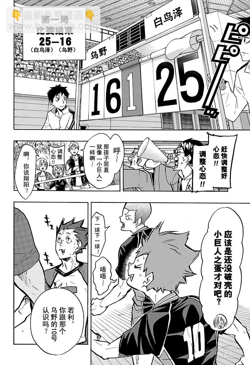 🍝排球少年！！ 第155话 通往『最终BOSS』 第6页
