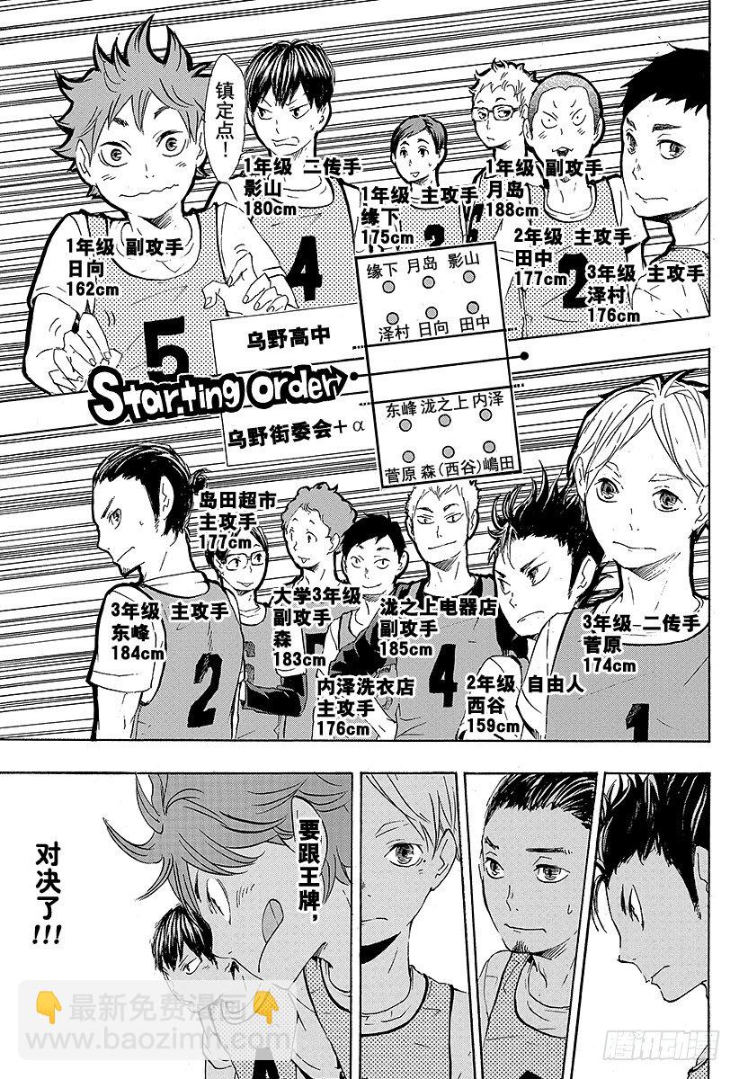 🍝排球少年！！ 第19话 真心话 第19页