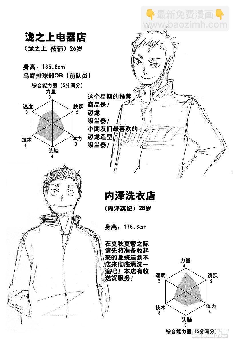 🍝排球少年！！ 第19话 真心话 第20页