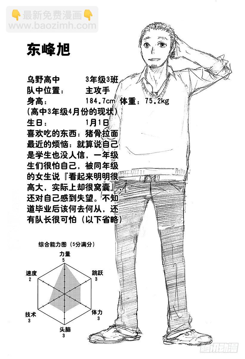 🍝排球少年！！ 第21话 传给王牌的一球 第20页