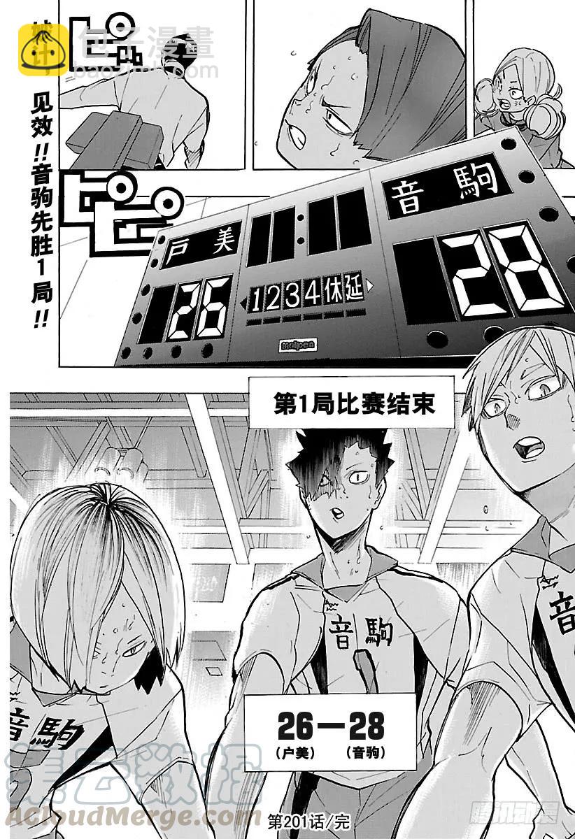 🍝排球少年！！ 第201话 即兴表演 第19页