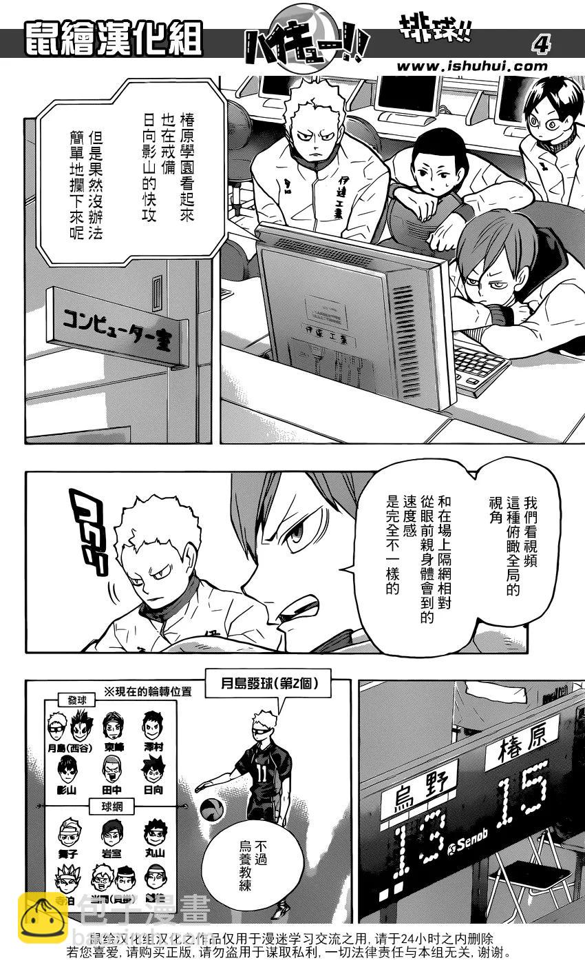 🍝排球少年！！ 第235话 解放 第4页