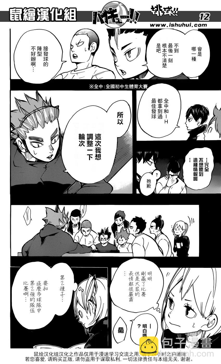 🍝排球少年！！ 第247话 第2天 第10页