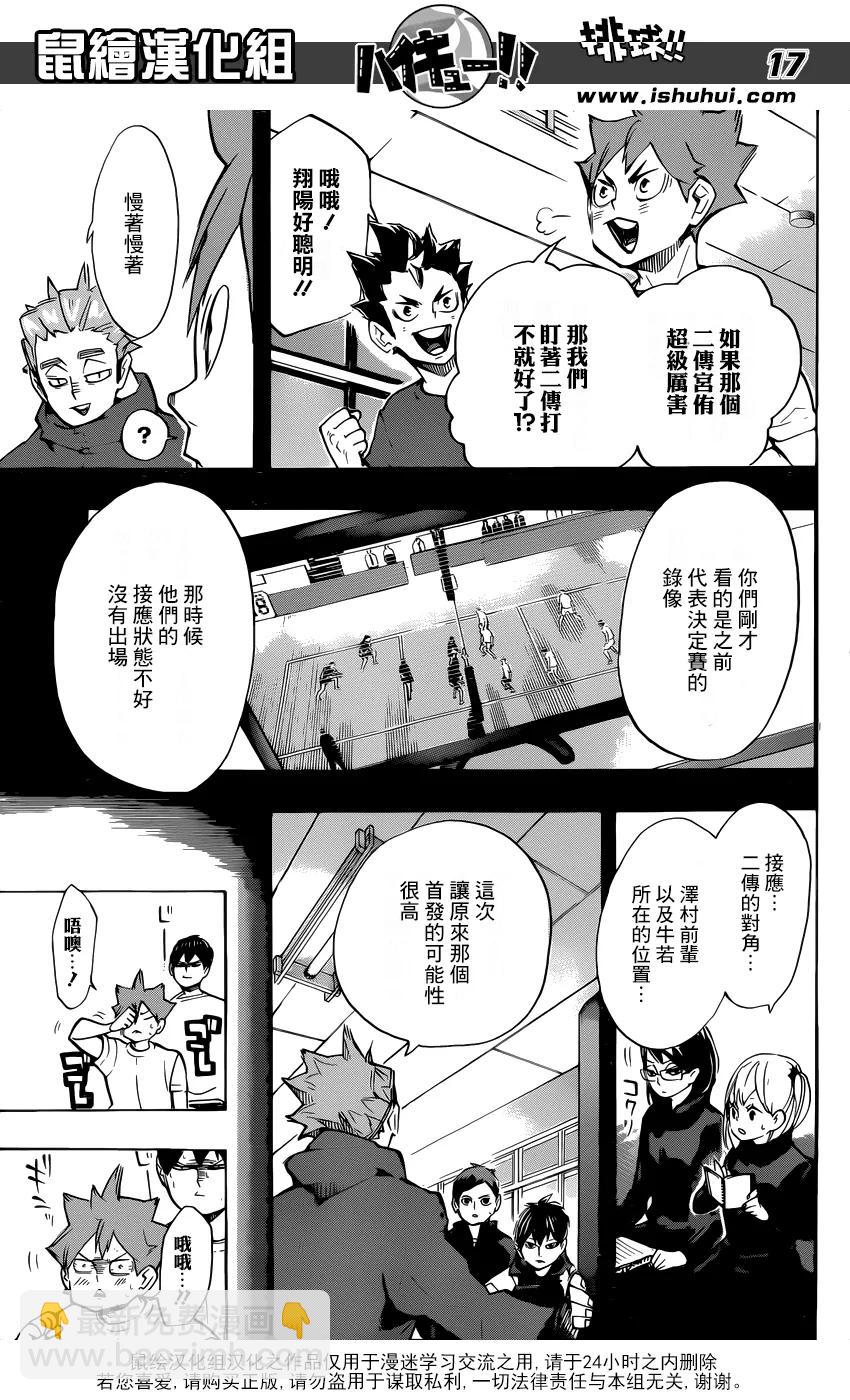 🍝排球少年！！ 第247话 第2天 第15页