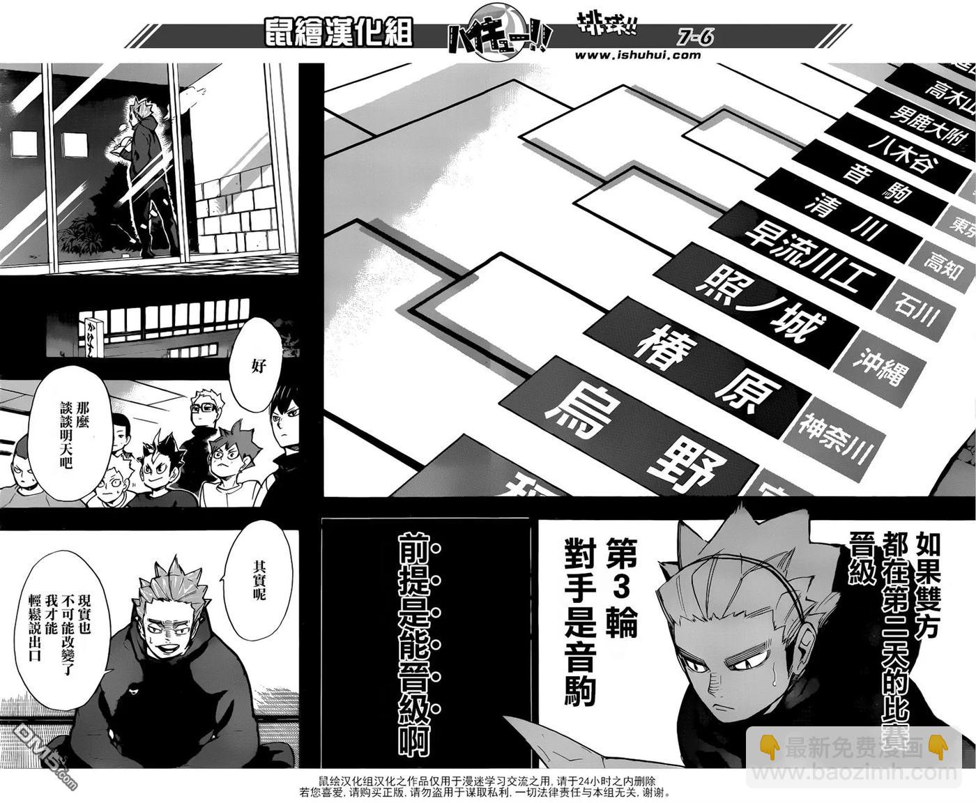 🍝排球少年！！ 第247话 第2天 第6页