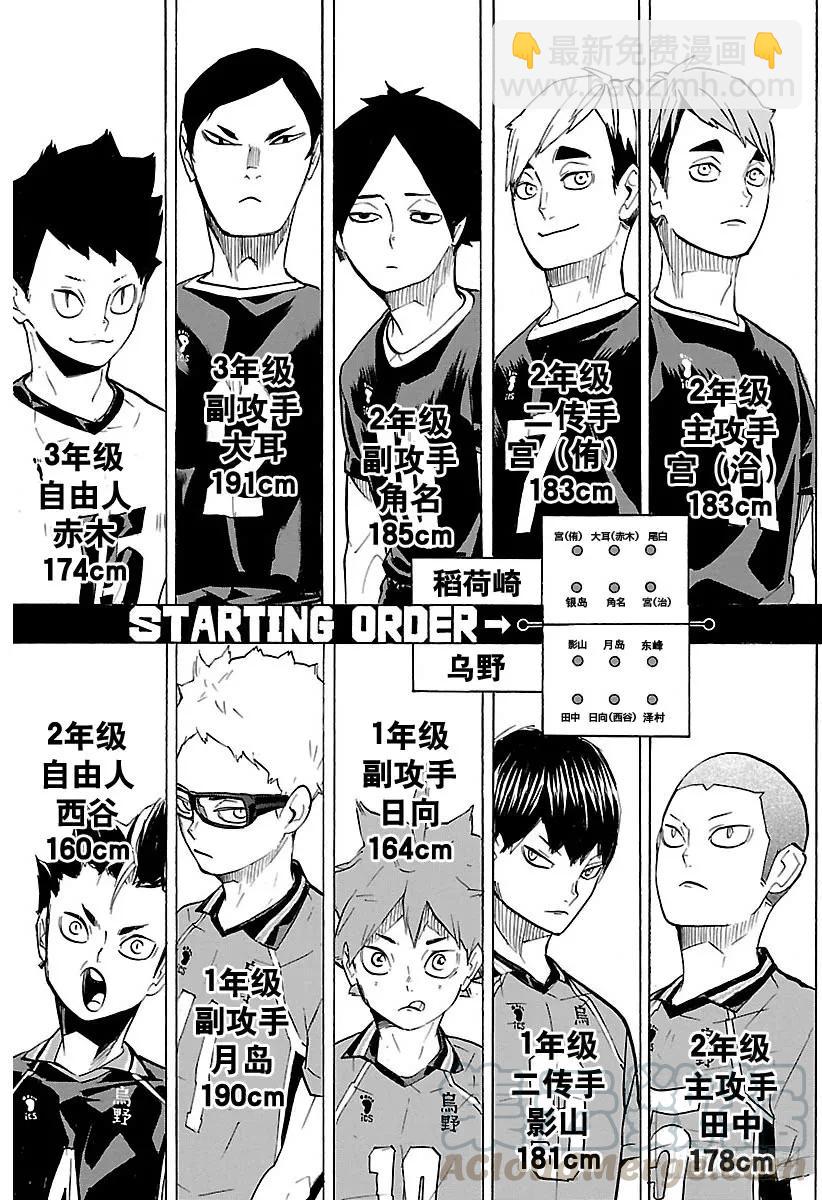 🍝排球少年！！ 第249话 喧嚣与寂静 第7页