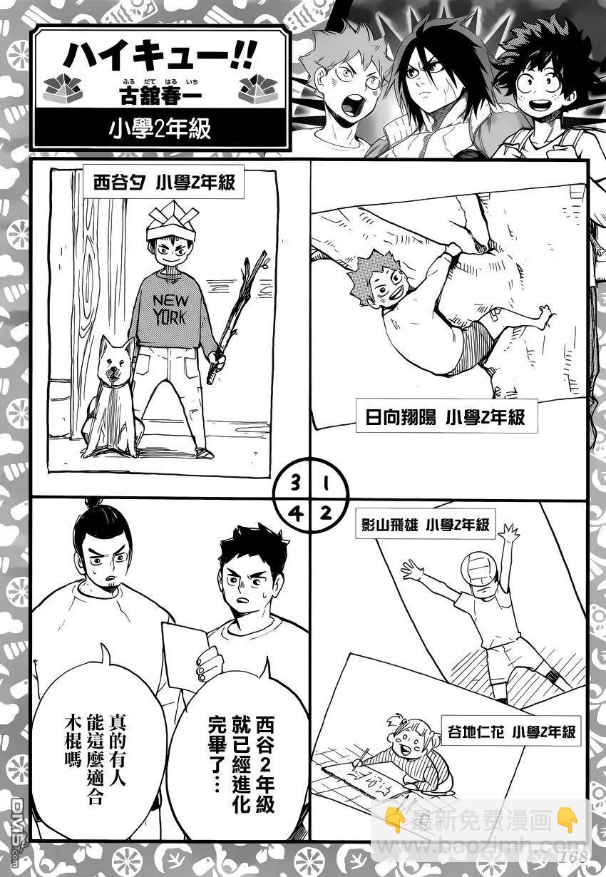 🍝排球少年！！ 第251话 节奏 第19页