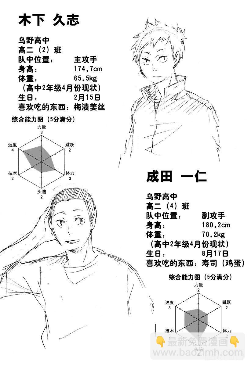 🍝排球少年！！ 第27话 猫与乌鸦的重逢 第24页