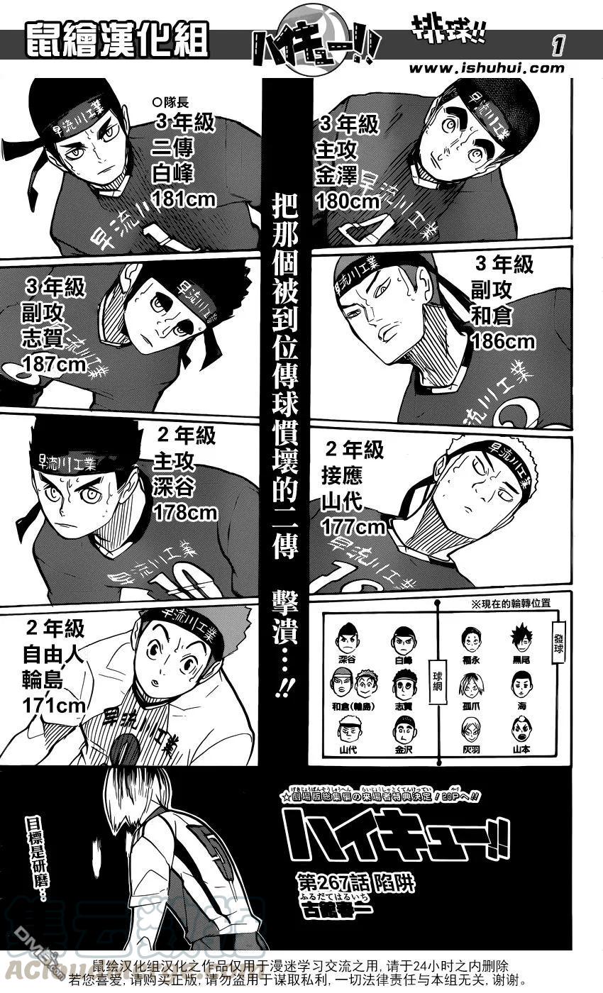 🍝排球少年！！ 第267话 陷阱 第1页