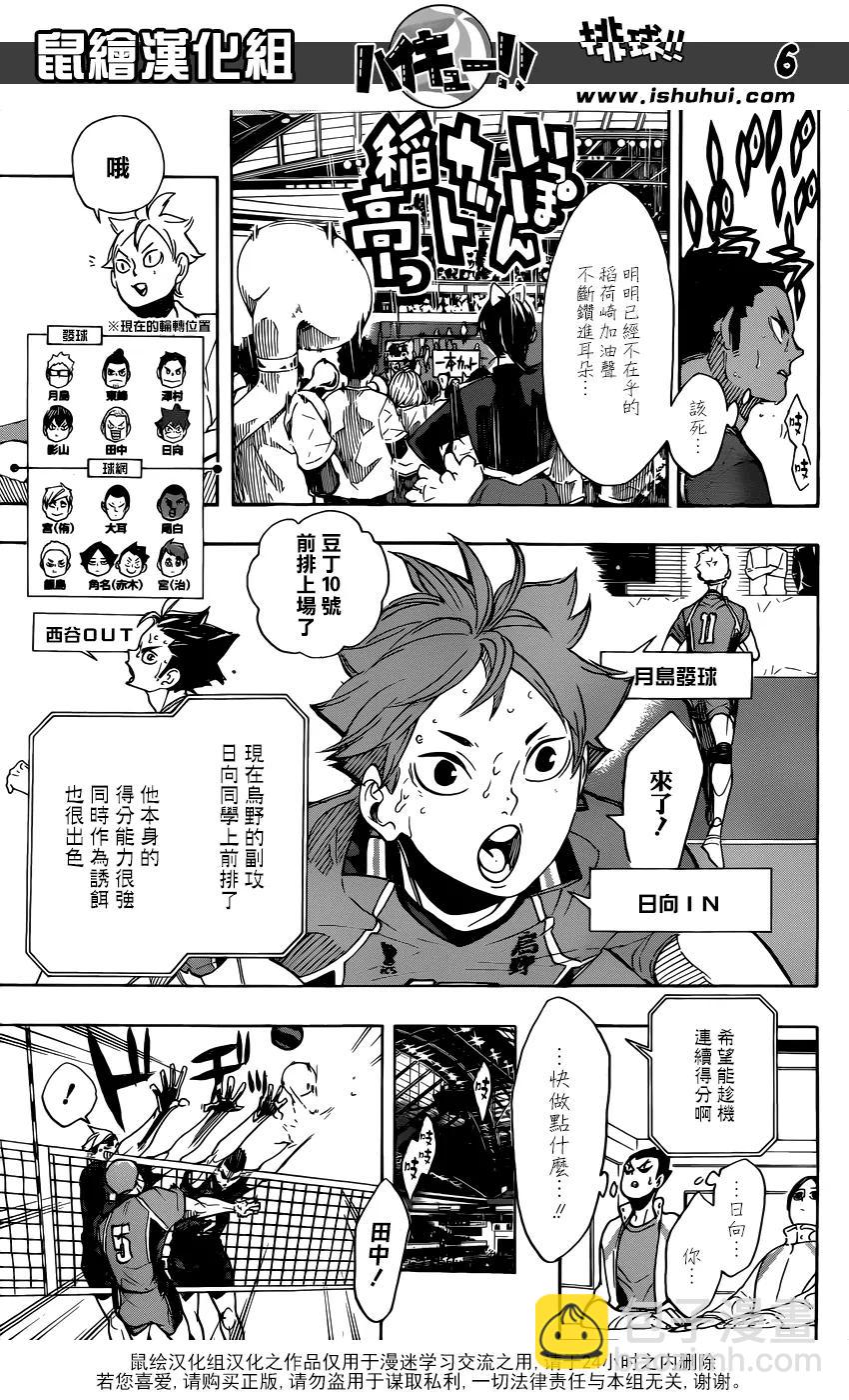 🍝排球少年！！ 第281话 楔钉 第6页
