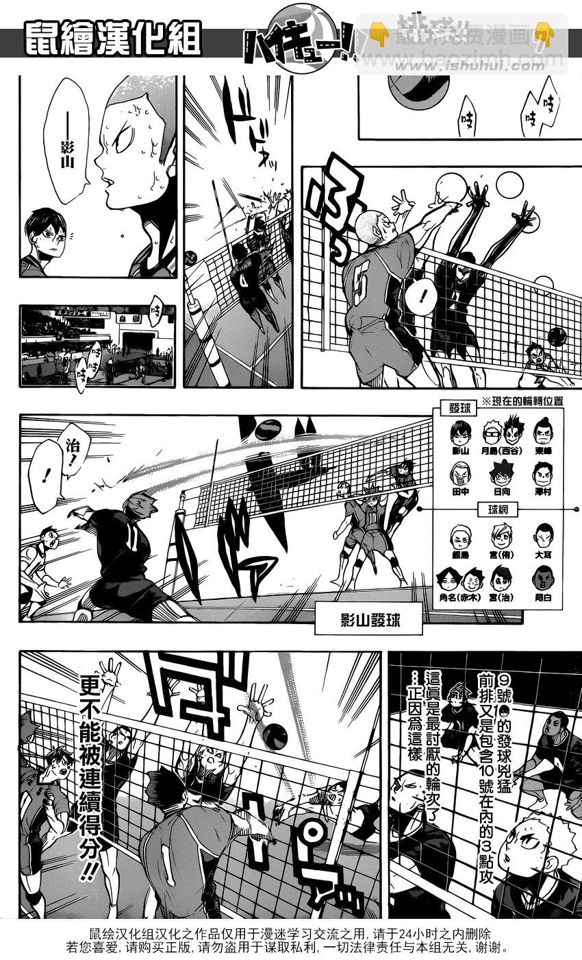 🍝排球少年！！ 第281话 楔钉 第7页