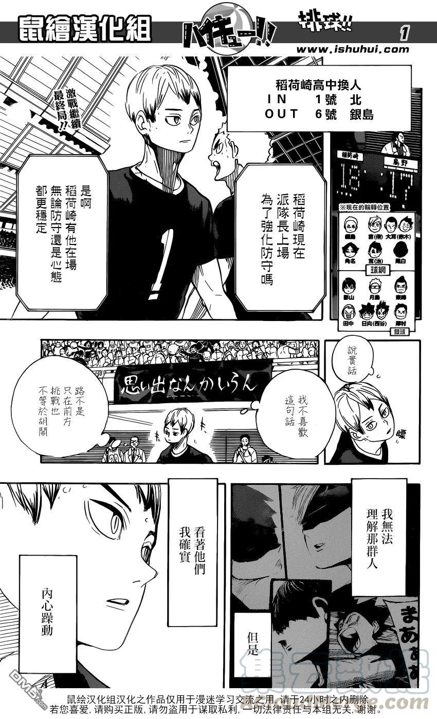 🍝排球少年！！ 第283话 信条 第1页