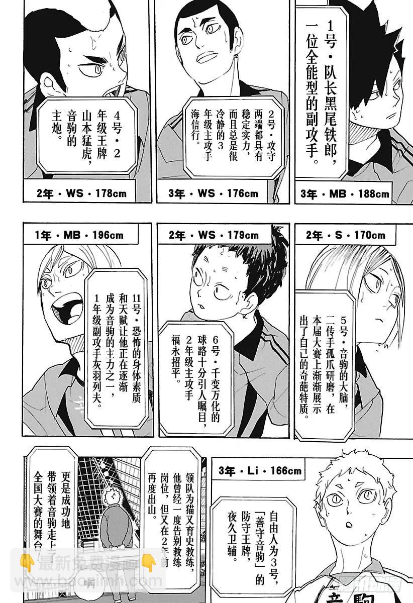 🍝排球少年！！ 第293话 约定之地 第14页