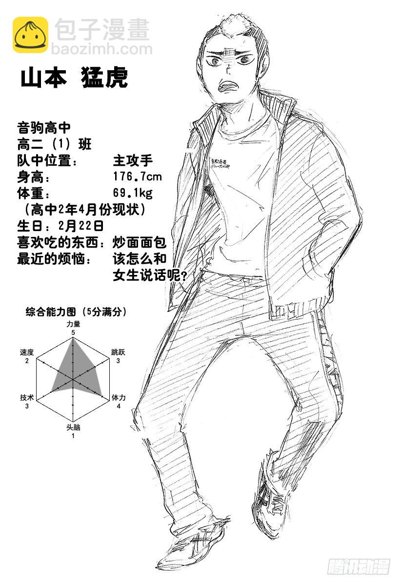 🍝排球少年！！ 第31话 对手 第20页