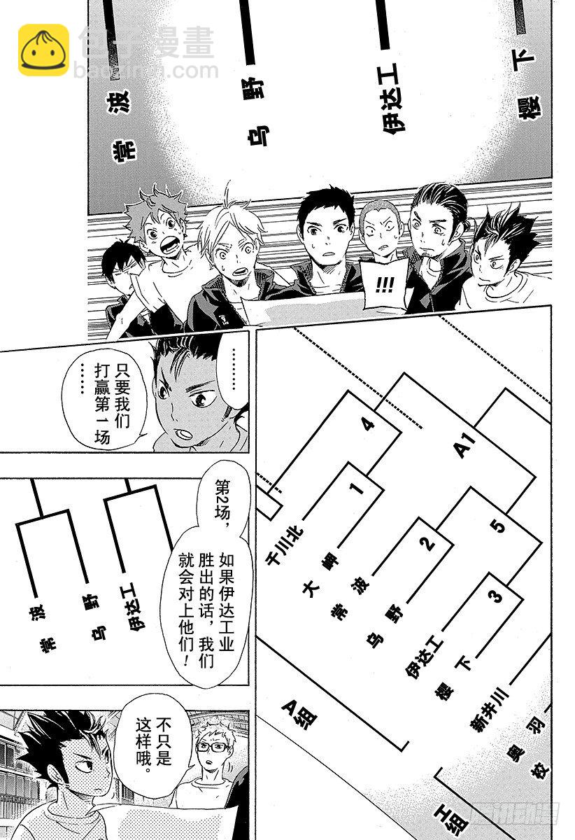 🍝排球少年！！ 第35话 强敌们 第23页