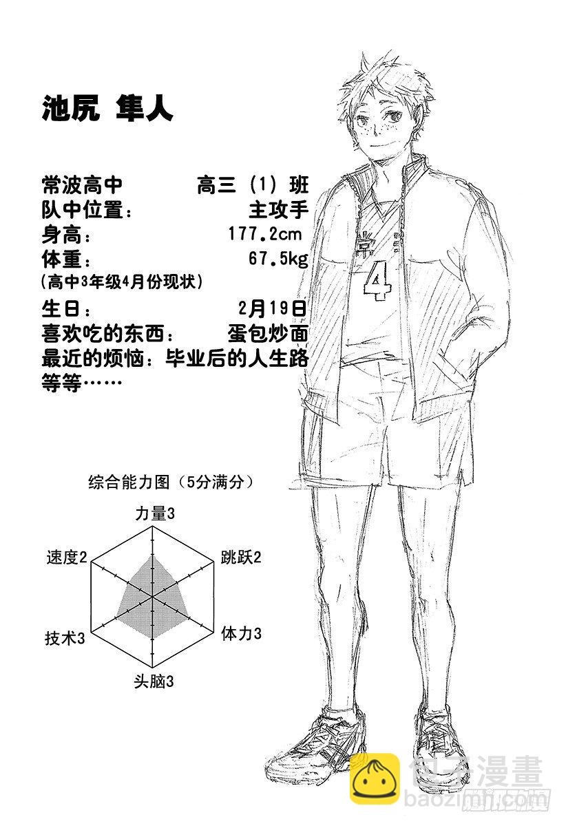 🍝排球少年！！ 第37话 进入状态 第20页