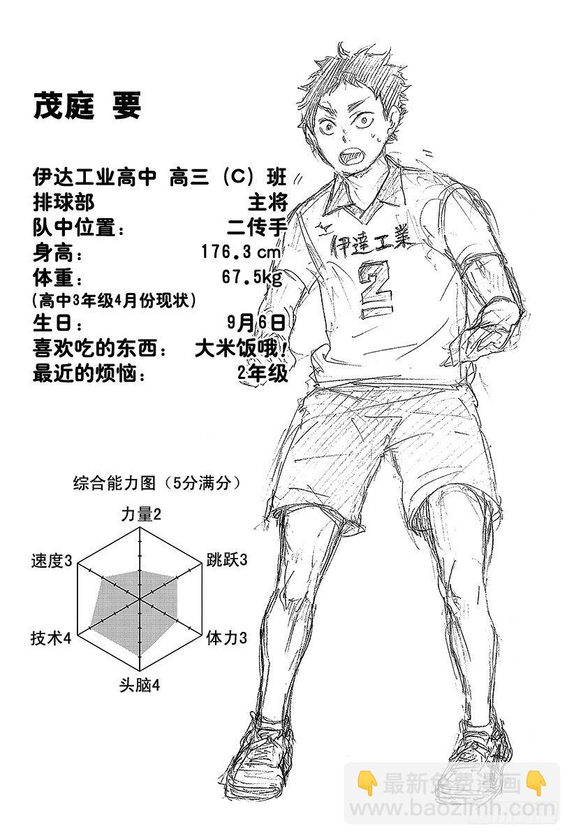 🍝排球少年！！ 第41话 进入第2战 第20页