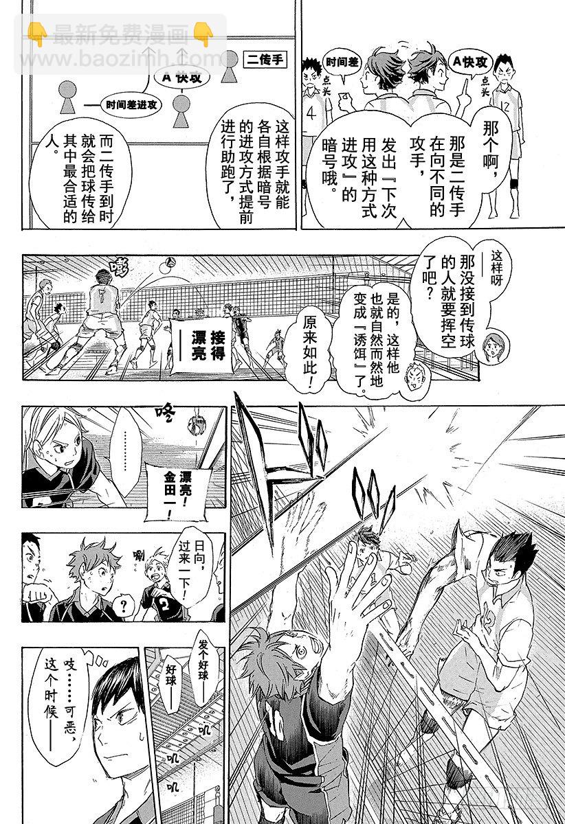 🍝排球少年！！ 第55话 『我的最佳状态』和『你的最佳状态』 第2页