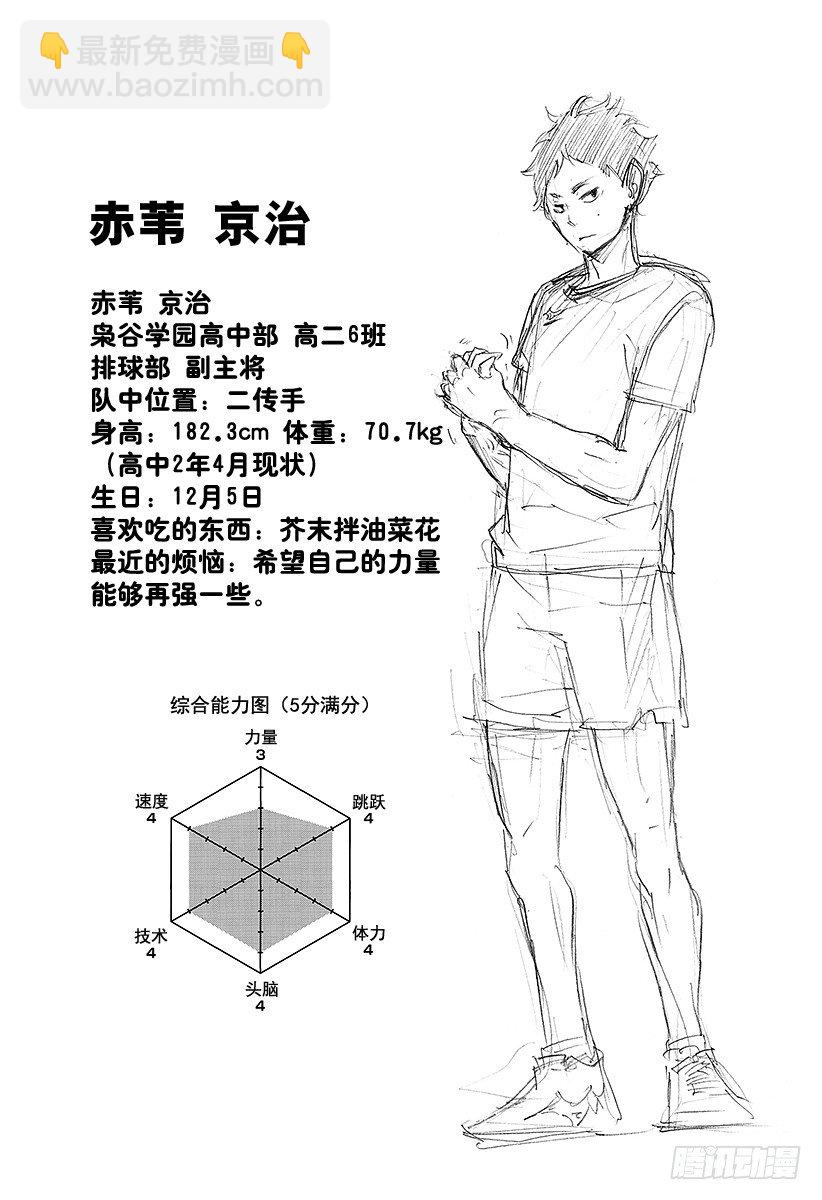 🍝排球少年！！ 第89话 理由 第20页