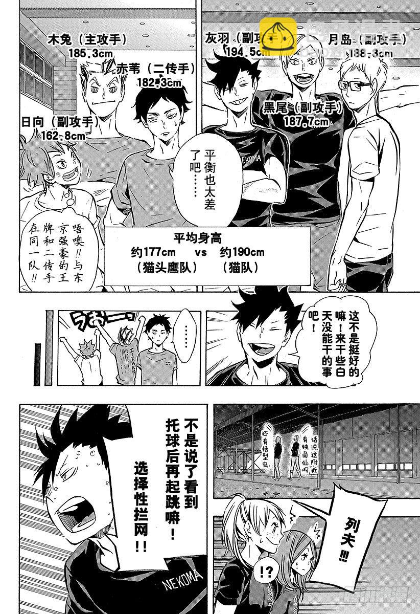 🍝排球少年！！ 第91话 VS『伞』 第4页