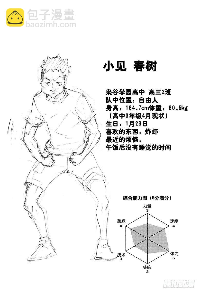 🍝排球少年！！ 第93话 齿轮 第22页