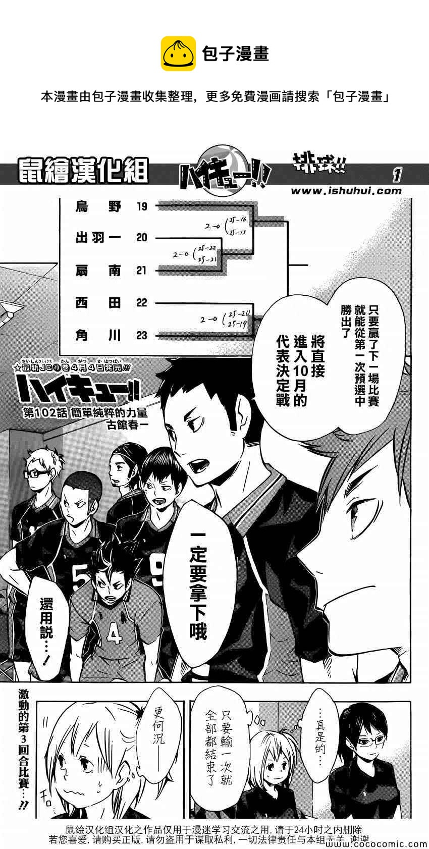 🍝排球少年!! 第102话 第1页