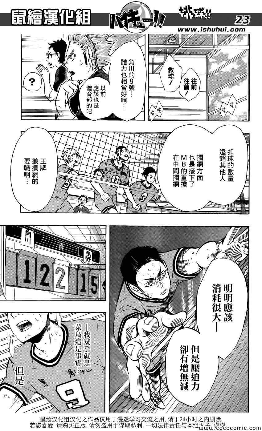 🍝排球少年!! 第104话 第20页