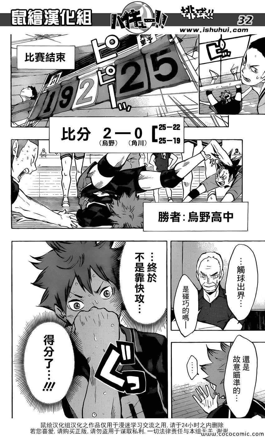 🍝排球少年!! 第104话 第28页