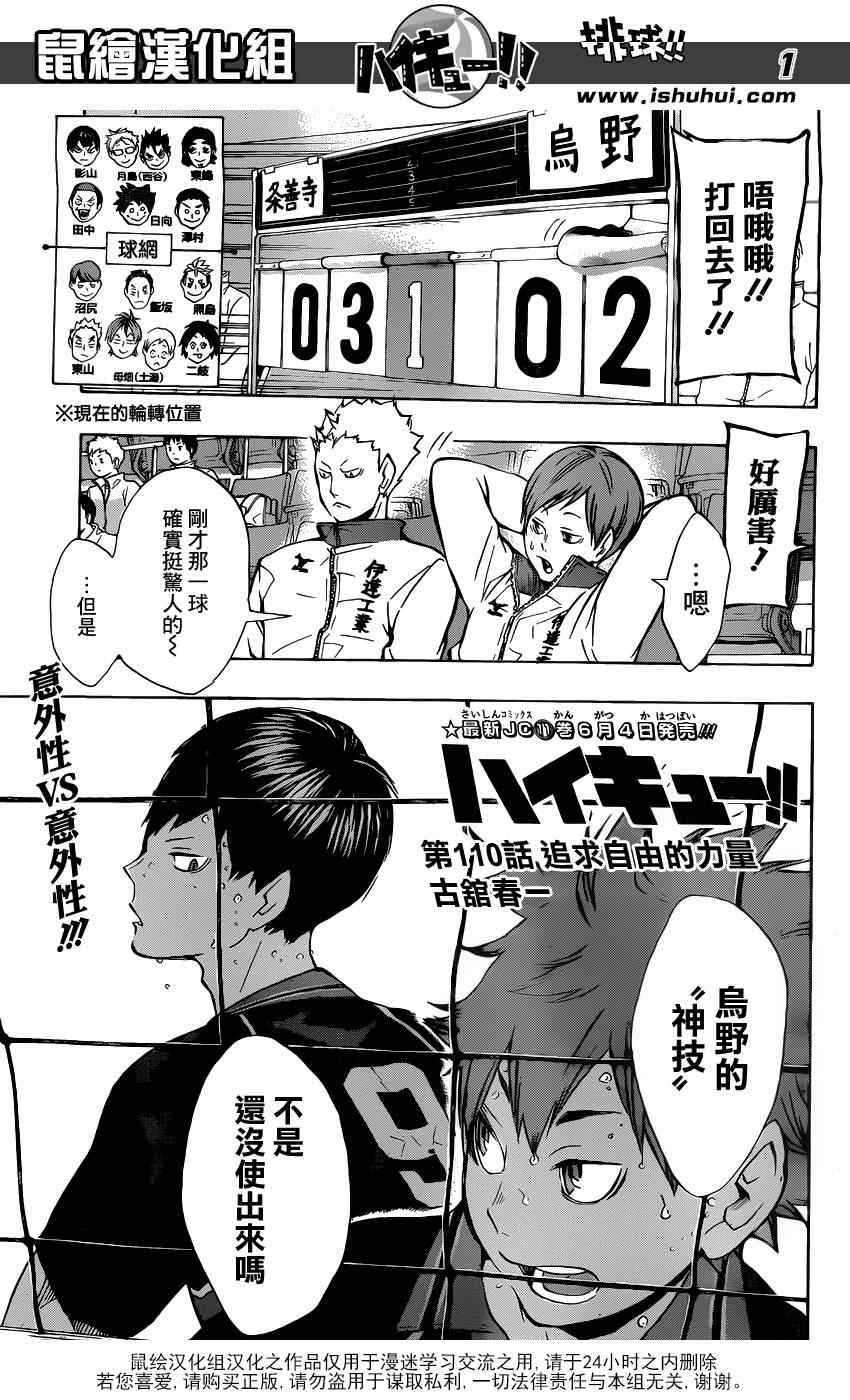 🍝排球少年!! 第110话 第2页