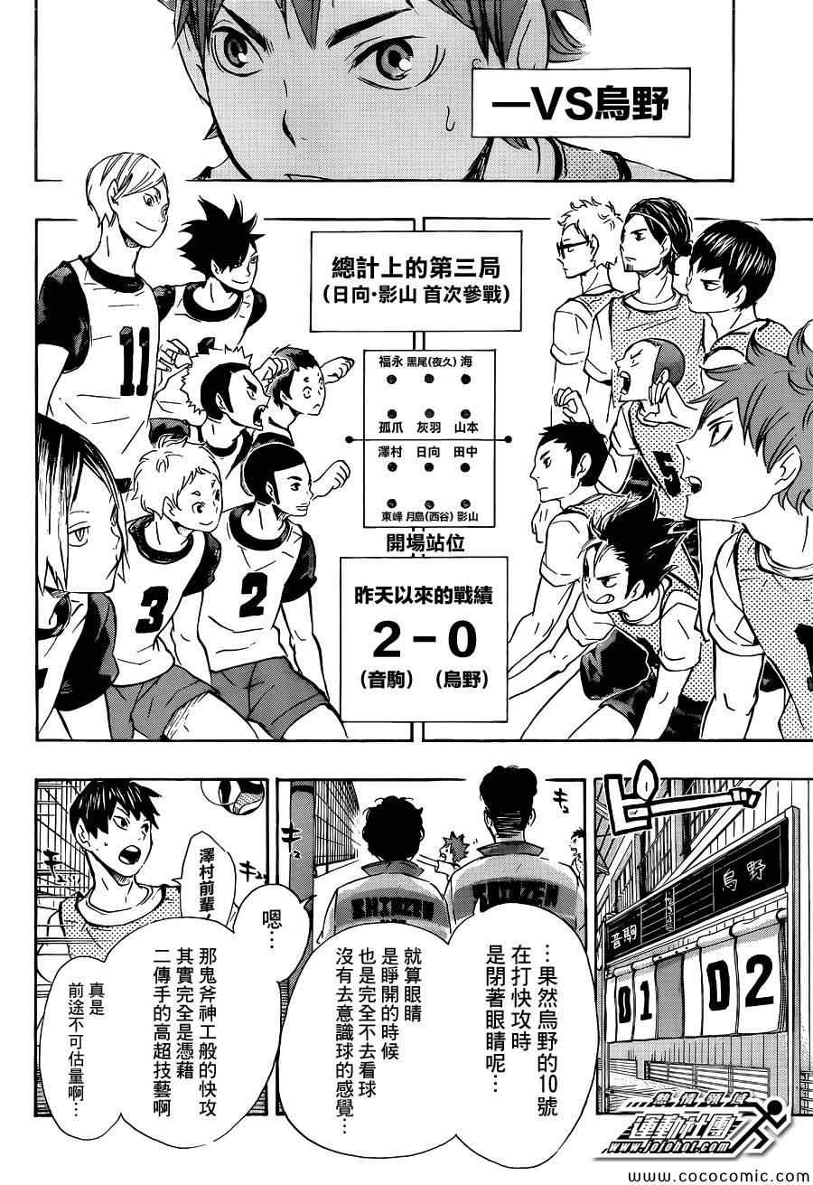 🍝排球少年!! 第80话 第5页