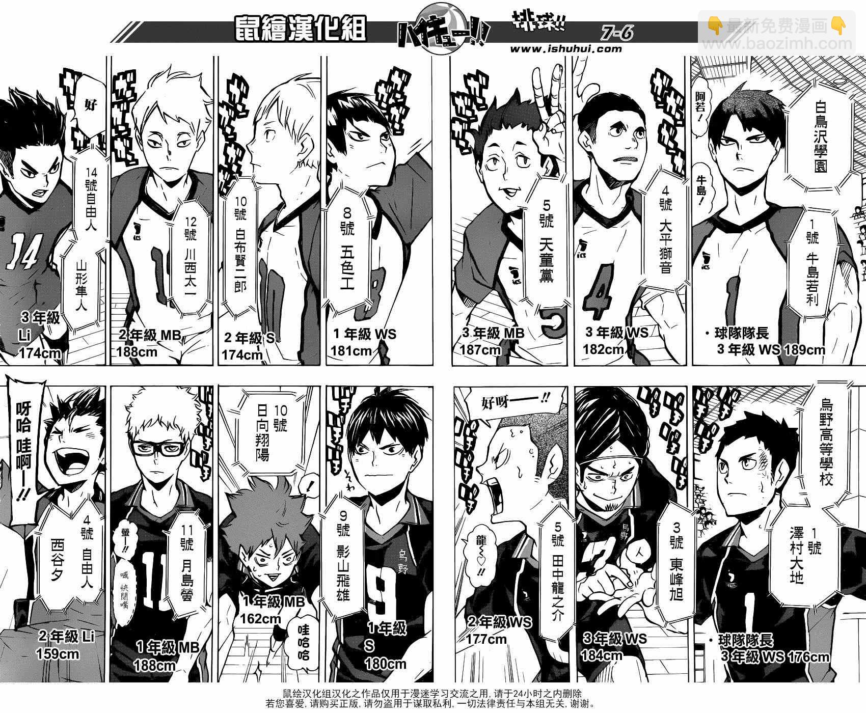 🍝排球少年!! 第151话 第6页