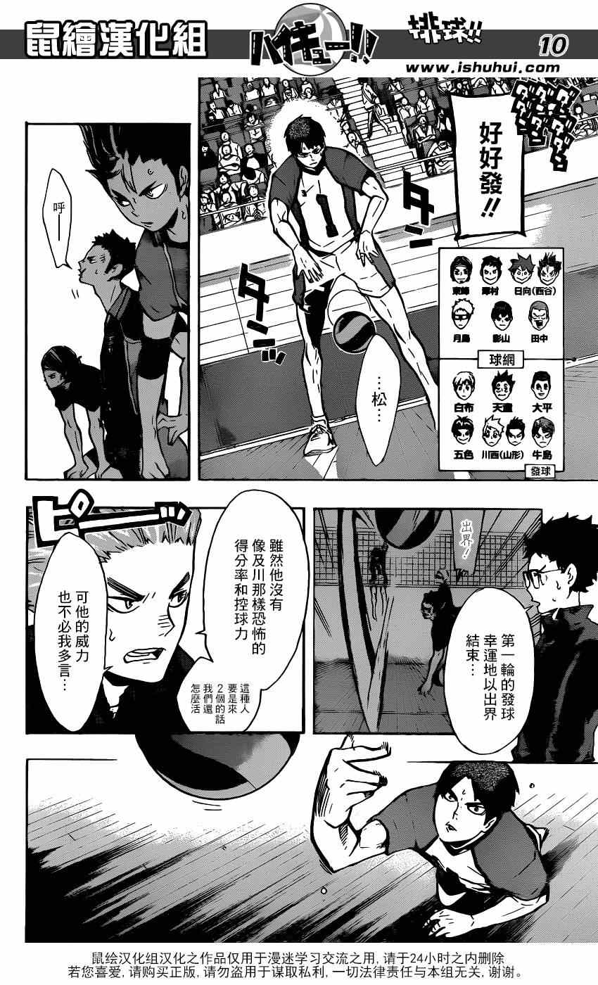 🍝排球少年!! 第153话 第10页