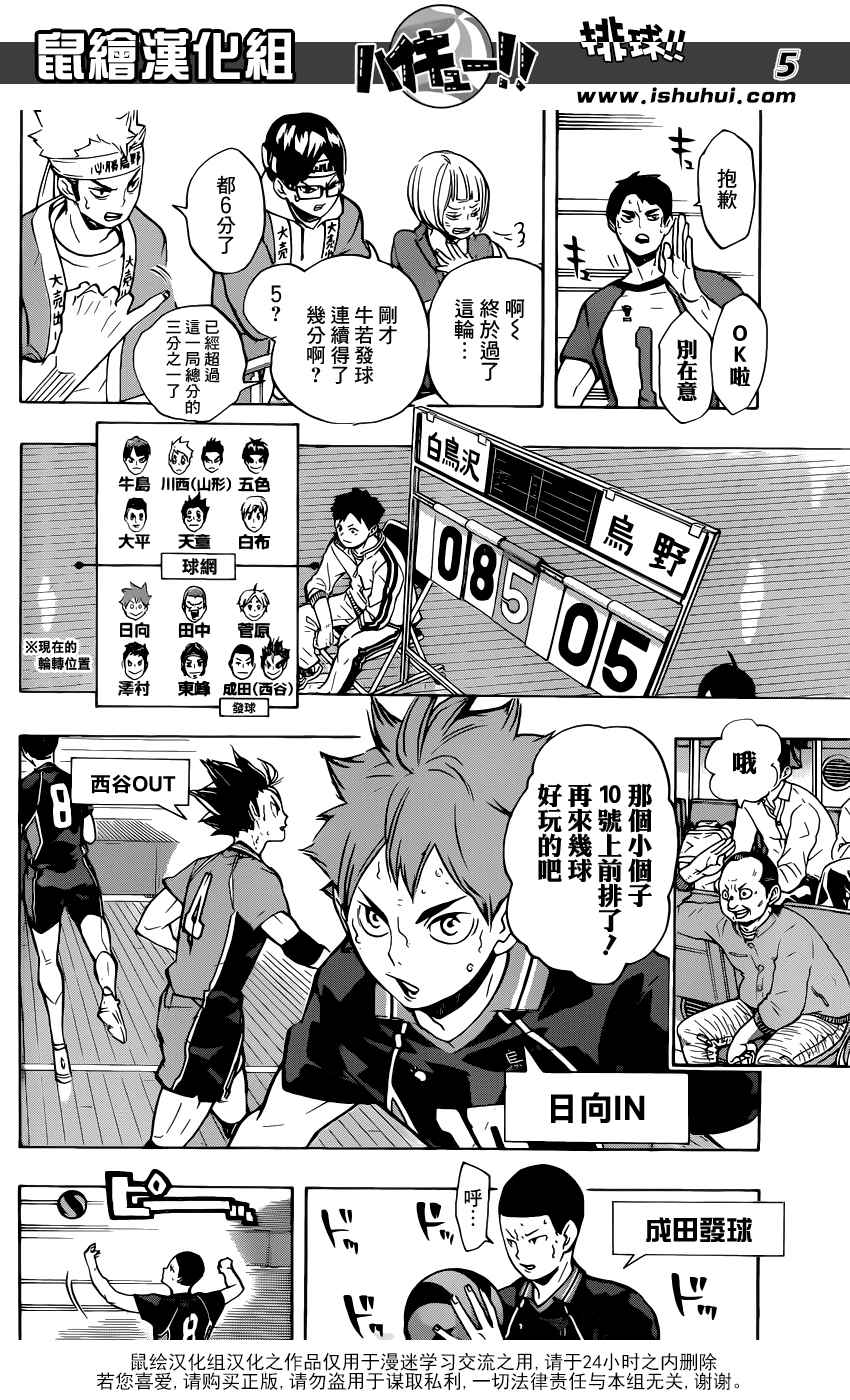 🍝排球少年!! 第179话 第6页