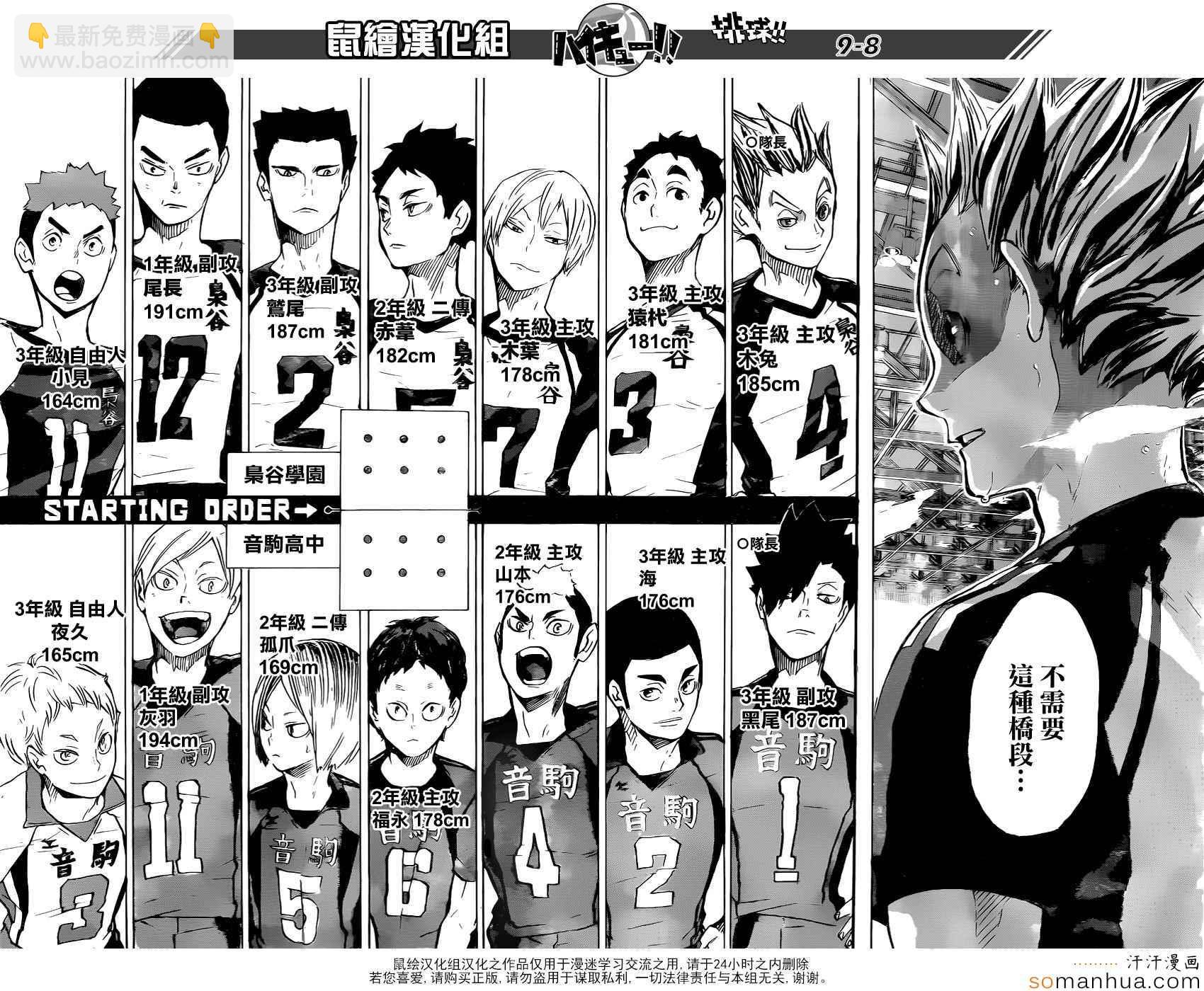 🍝排球少年!! 第191话 第9页