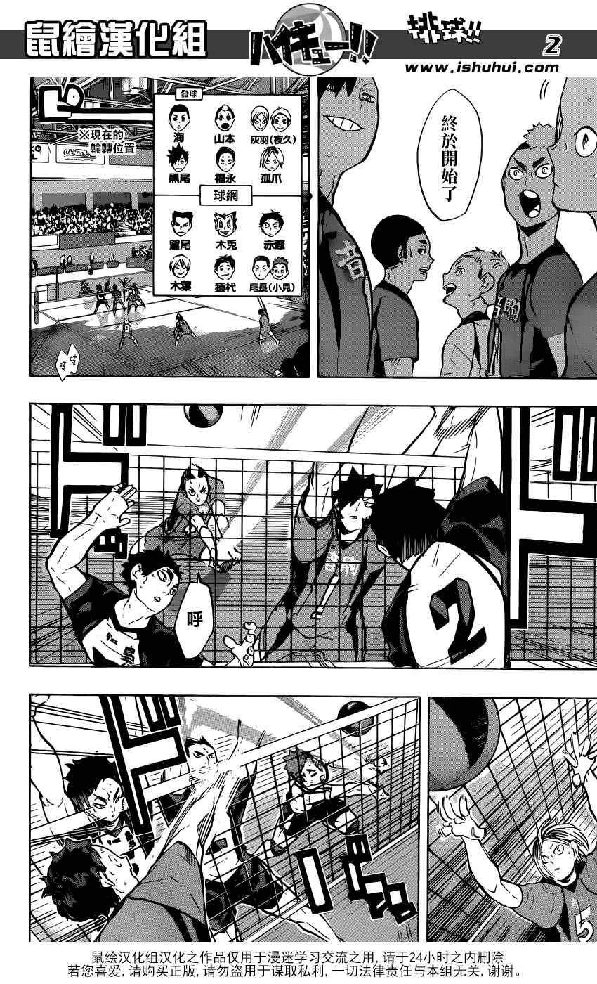 🍝排球少年!! 第193话 第2页