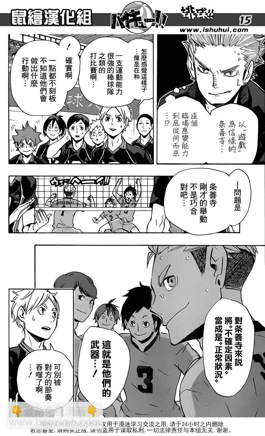 🍝排球少年!! 第109话 第15页