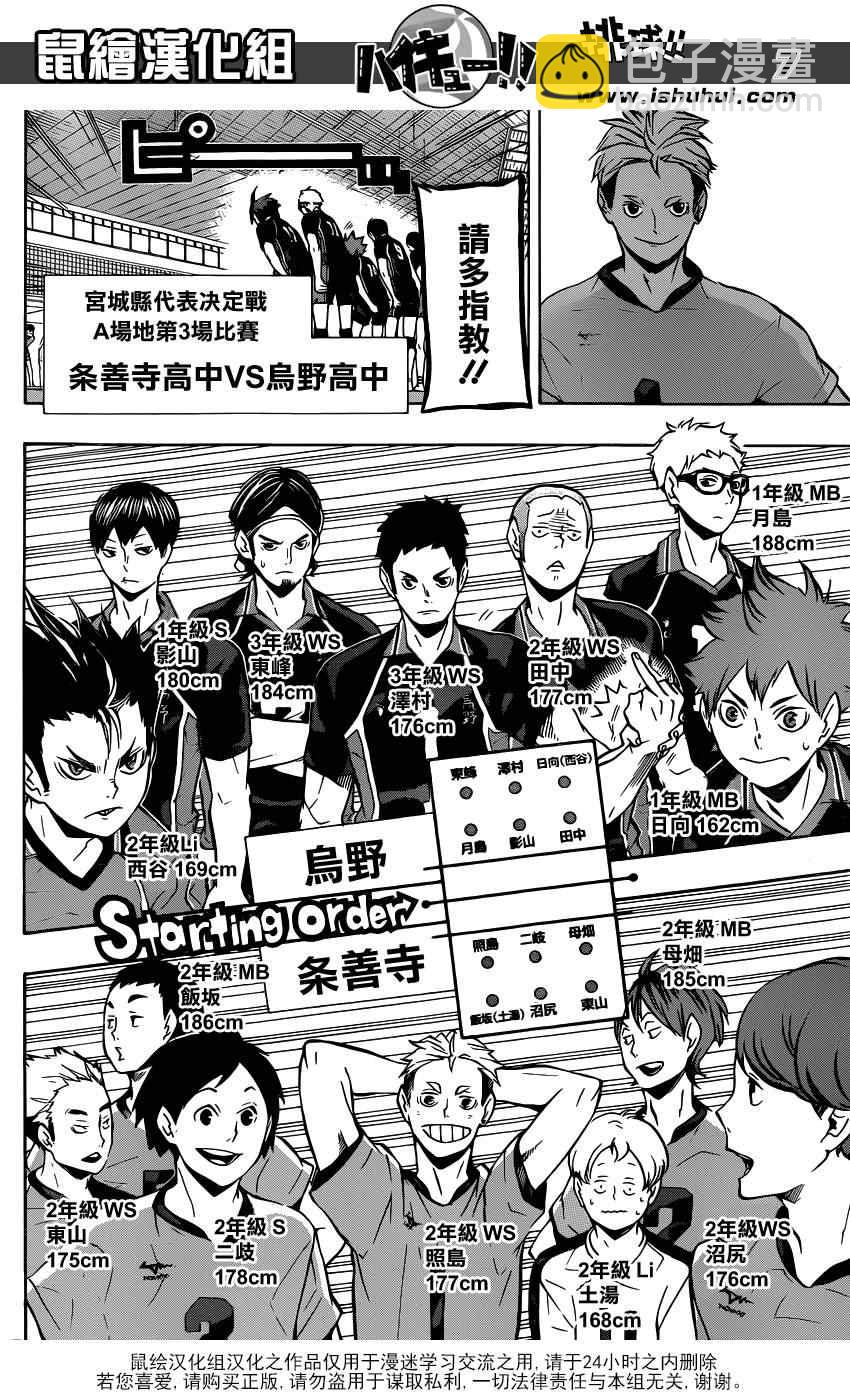 🍝排球少年!! 第109话 第7页