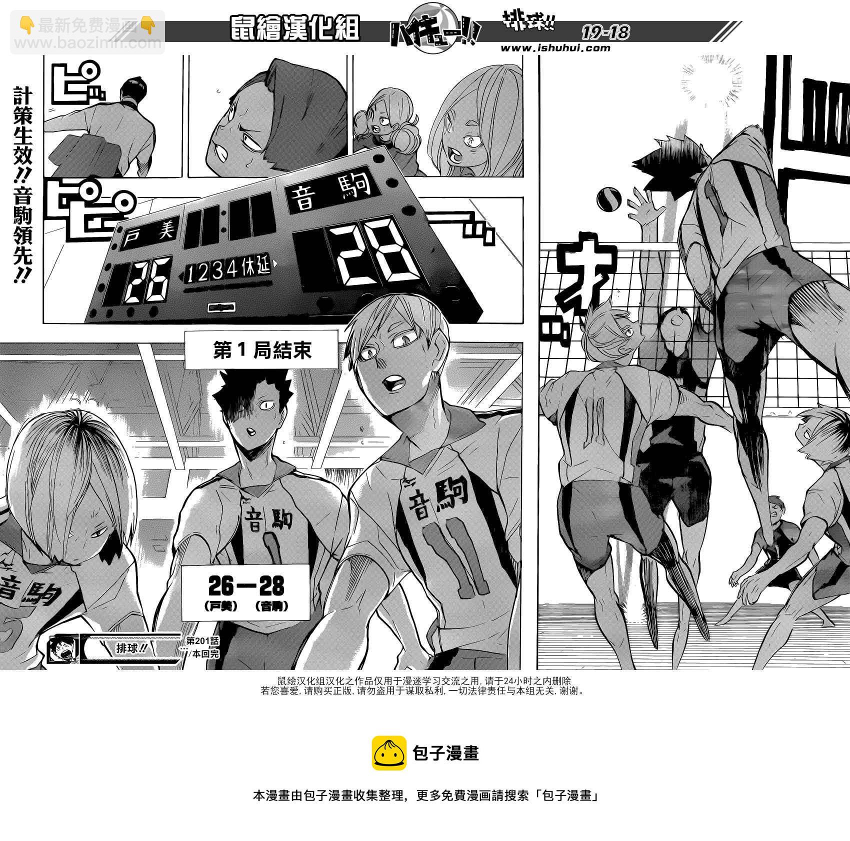 🍝排球少年!! 第201话 第17页
