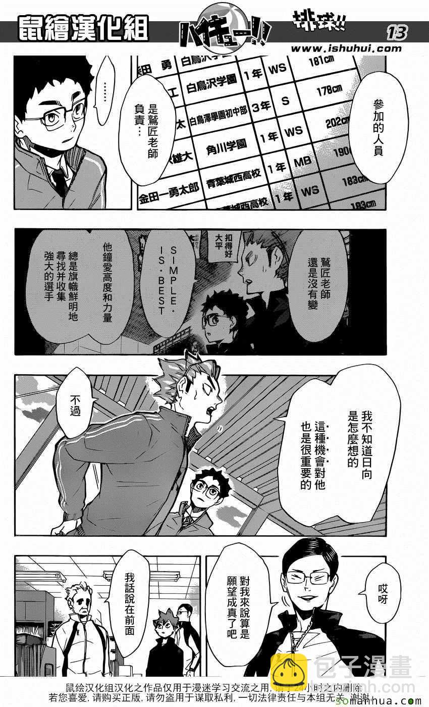 🍝排球少年!! 第209话 第13页